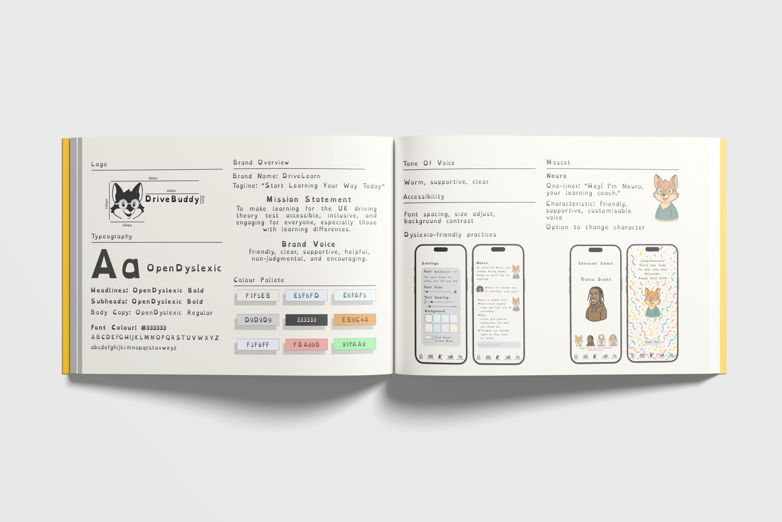 Brand Guideline copy